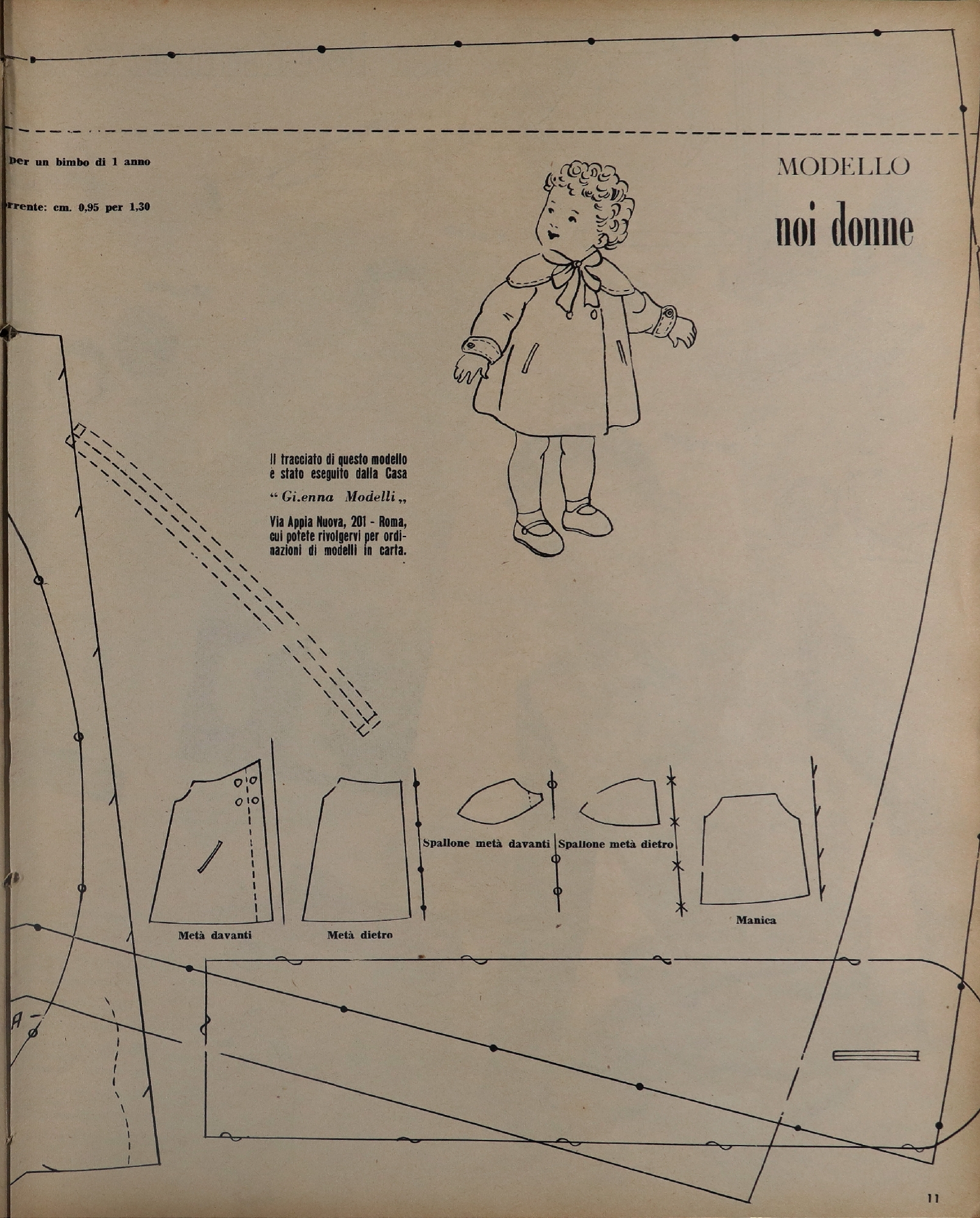 Foto: Noi Donne VIII n. 2