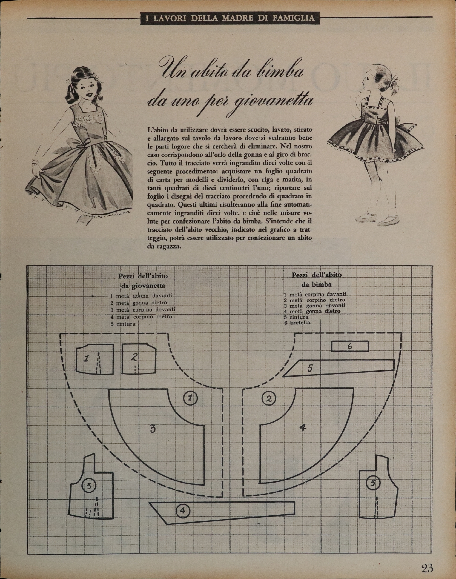 Foto: Noi Donne XII n. 29