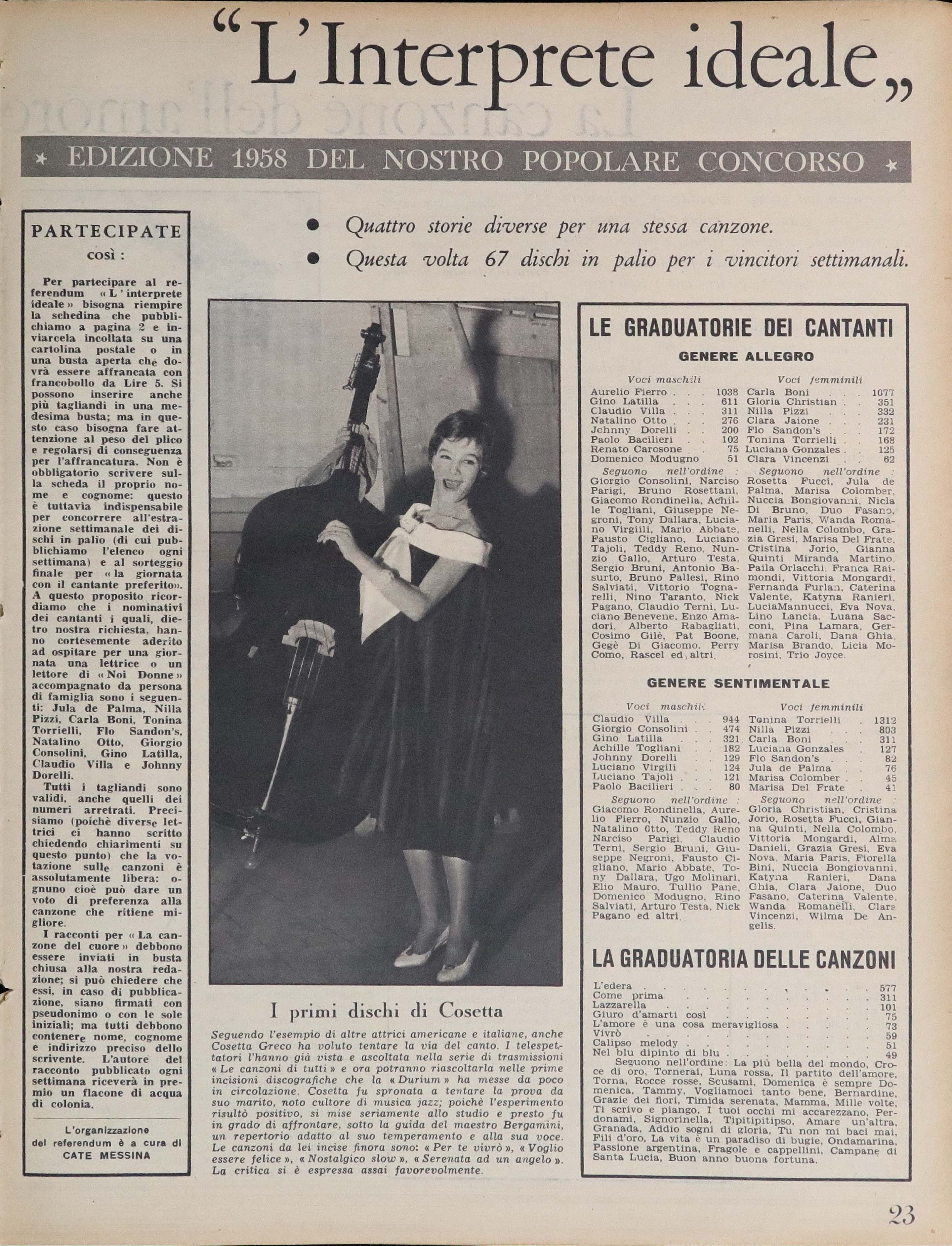 Foto: Noi Donne XIII n. 27