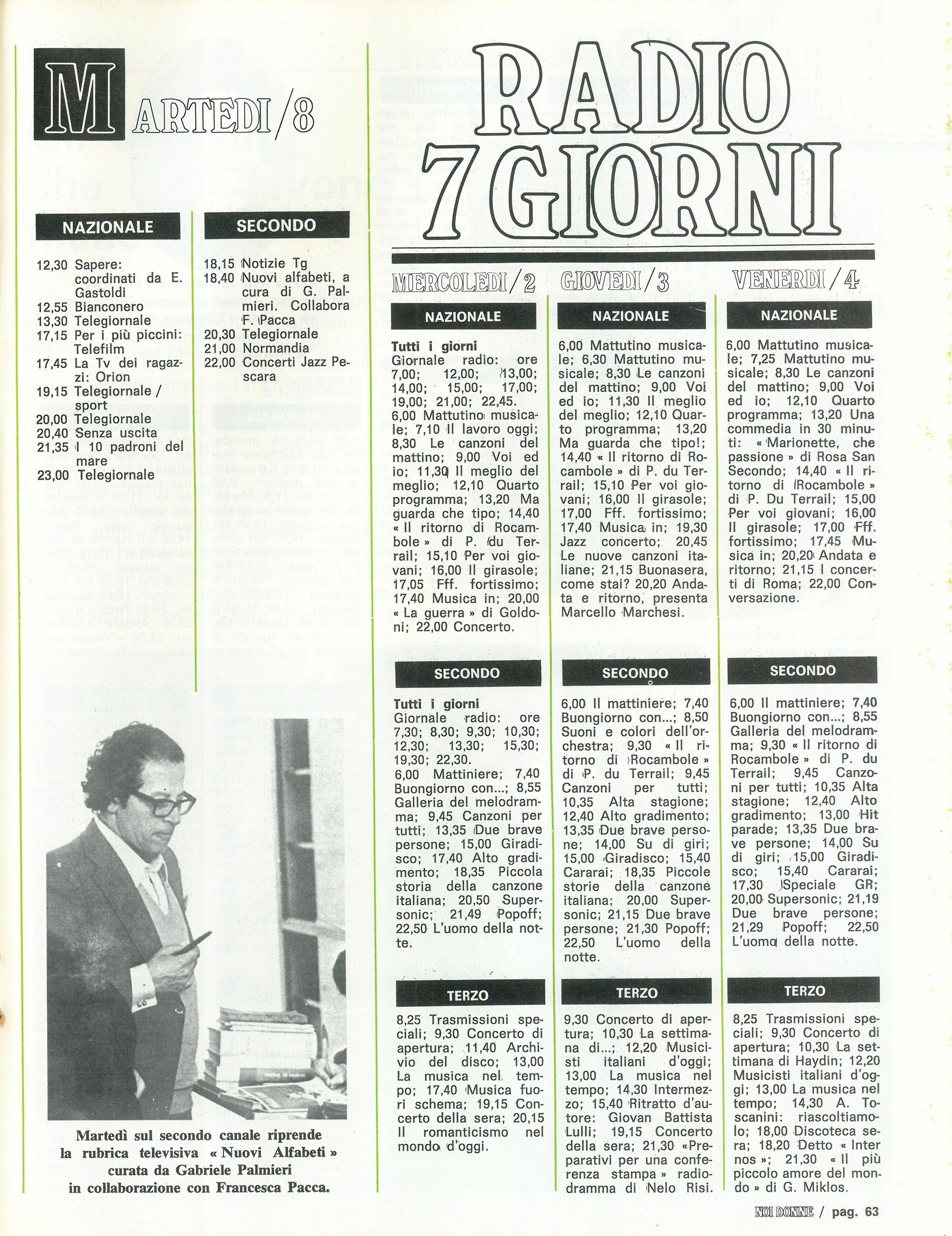Foto: Il prezzo della casa