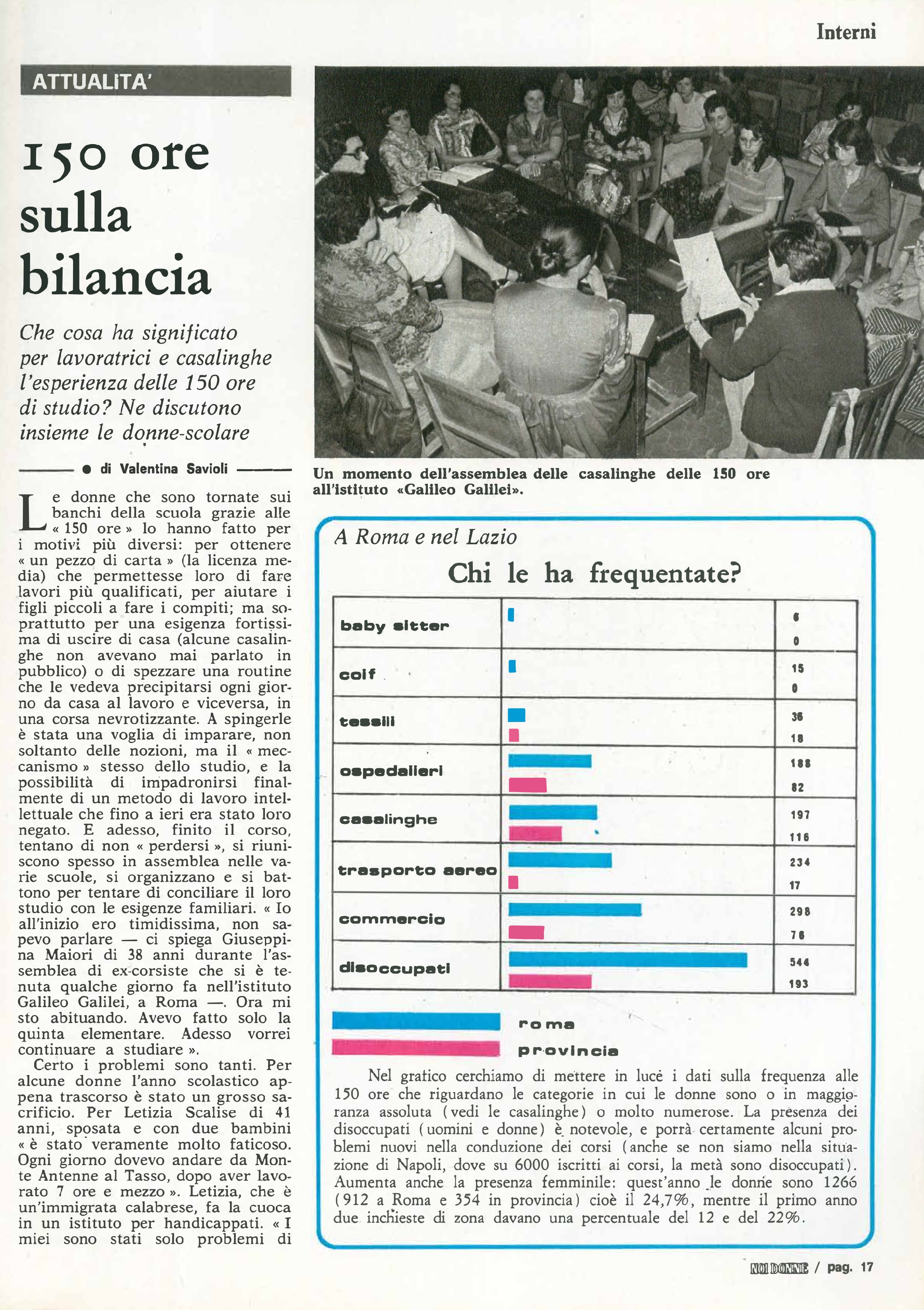 Foto: Dove, come, quando le donne fanno politica
