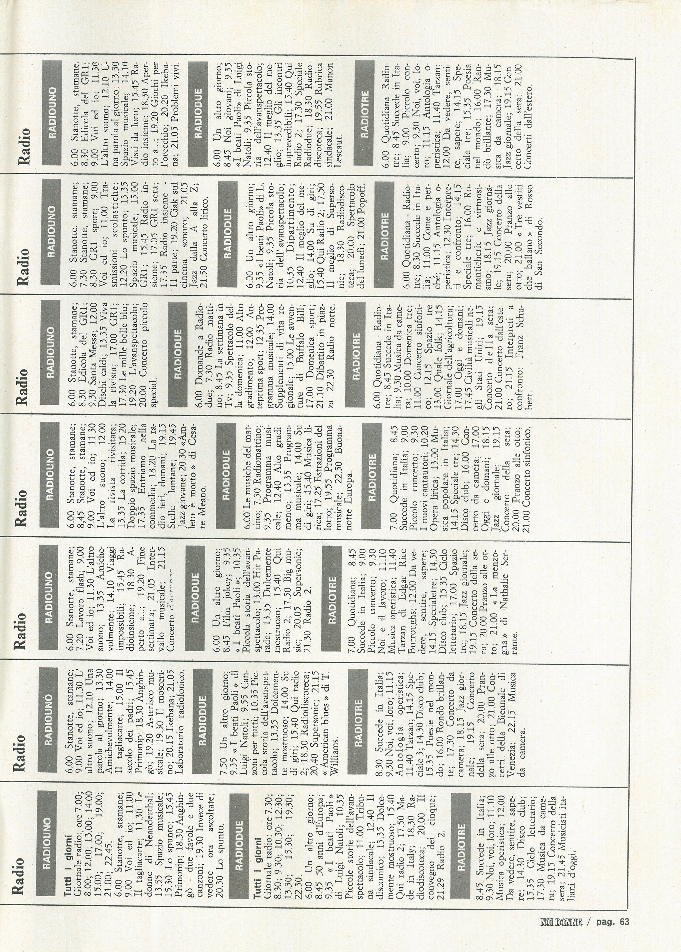 Foto: Aborto. Primo: non arrangiarsi