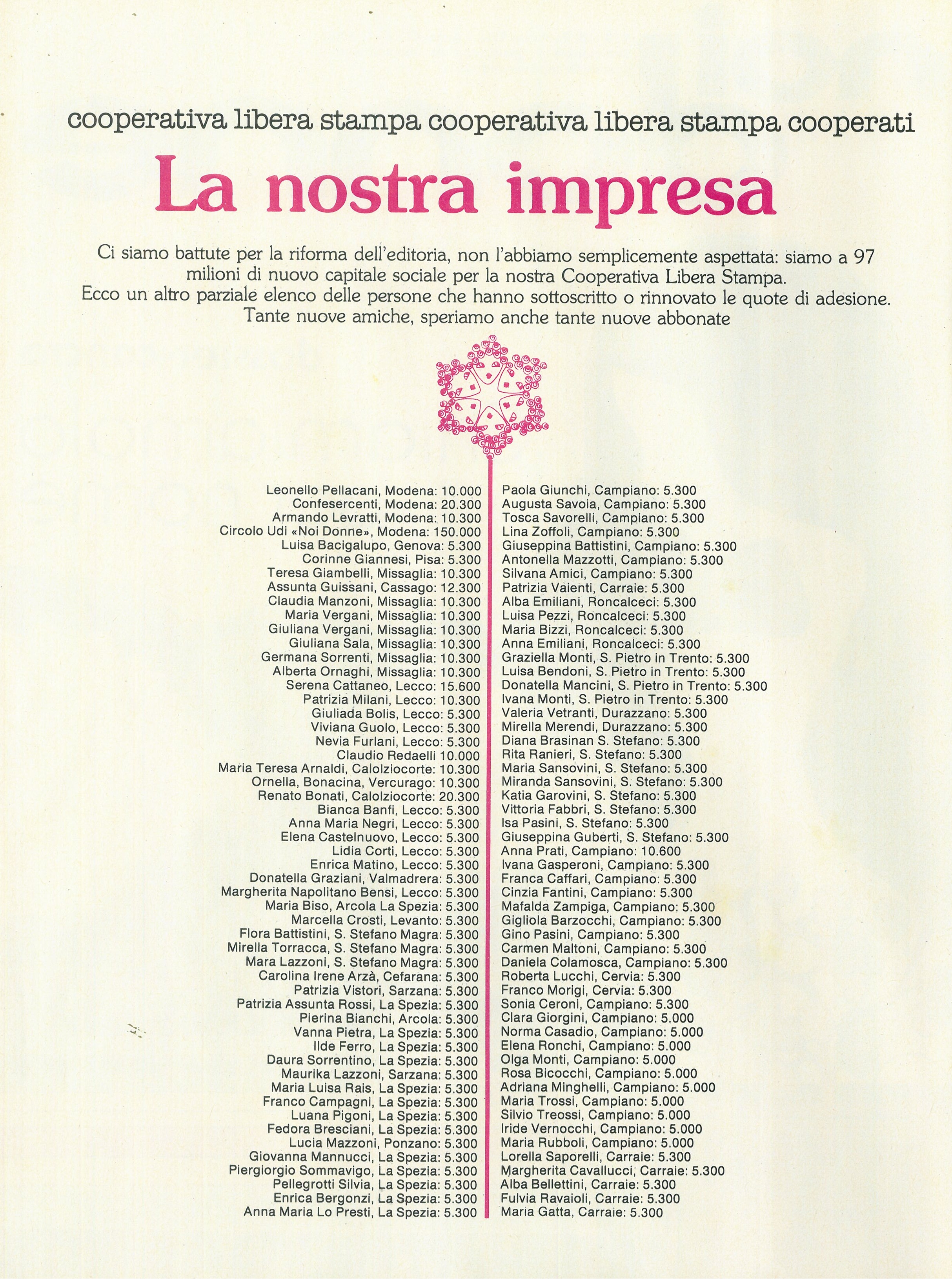 Foto: Cancro chiamiamolo per nome