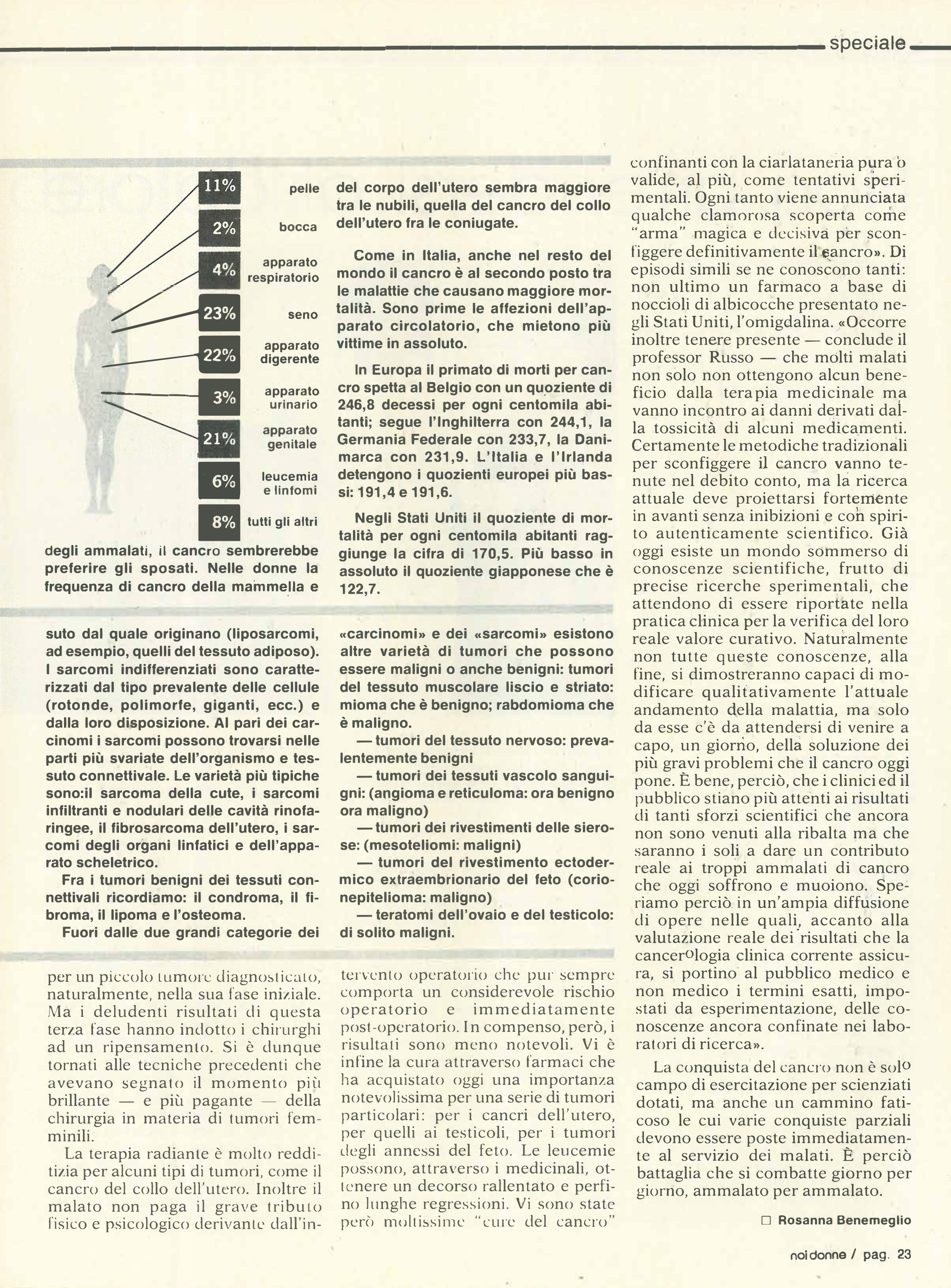 Foto: Cancro chiamiamolo per nome