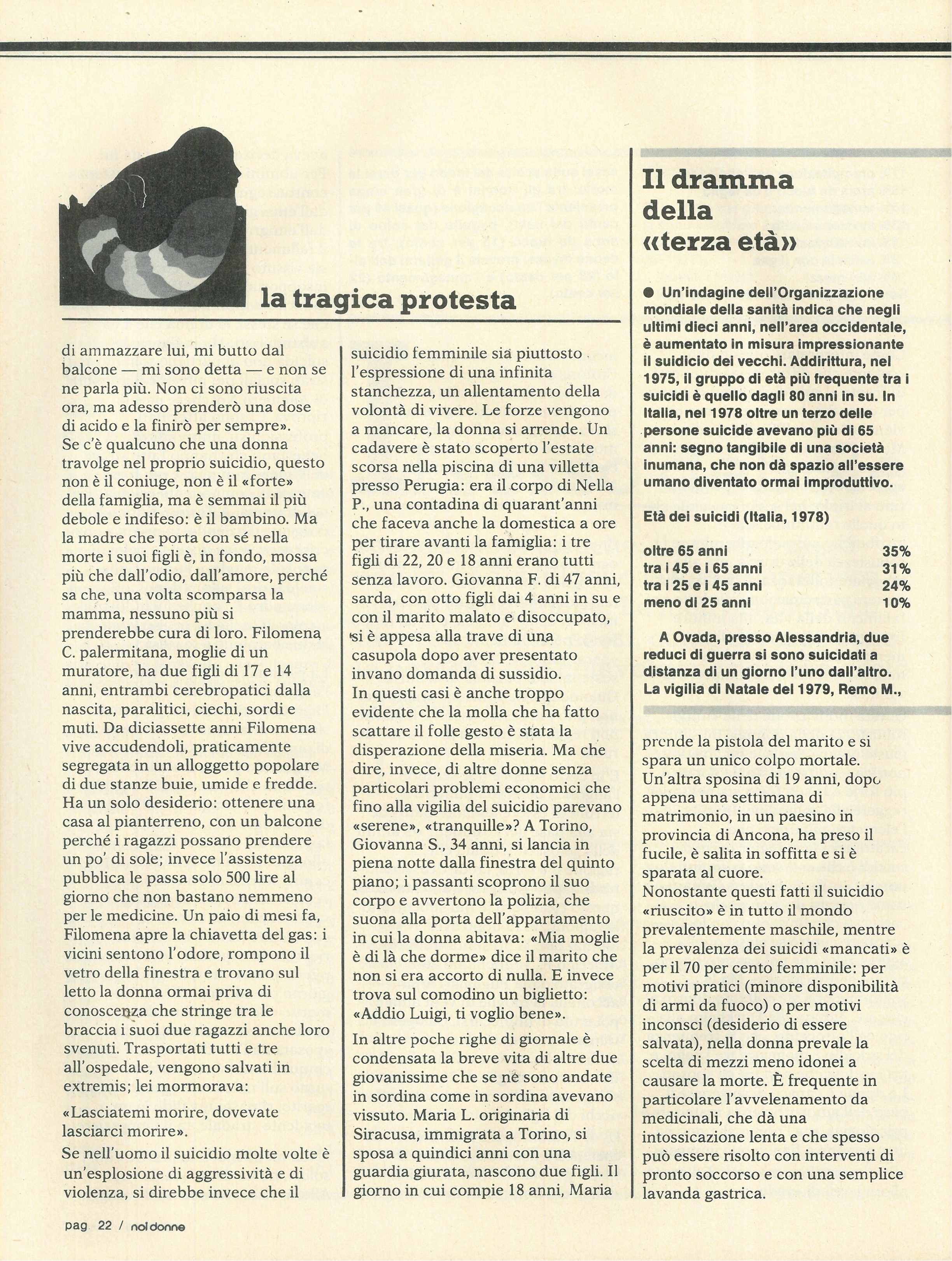 Foto: Suicidio: la tragica protesta