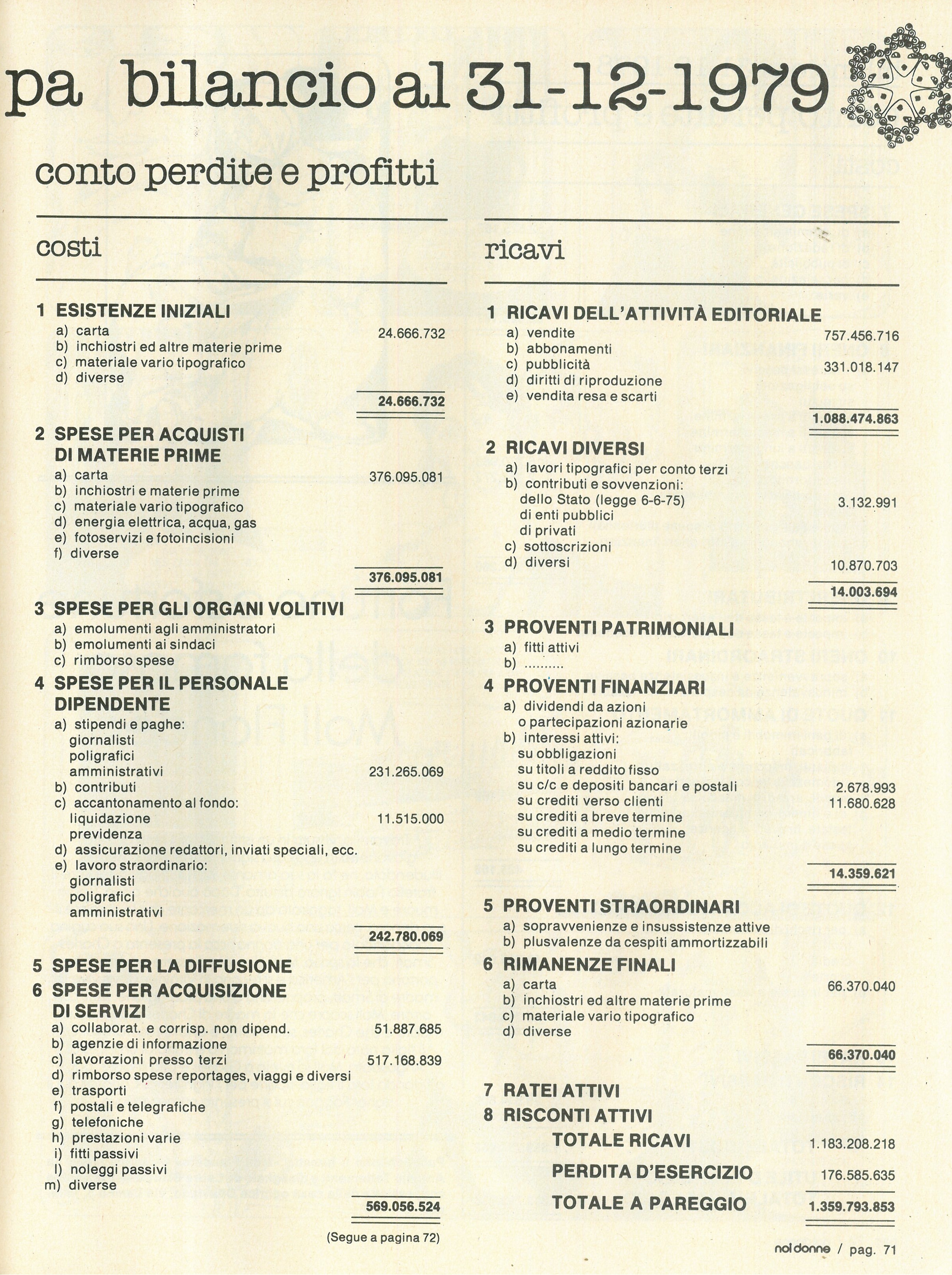 Foto: Imprenditrici a Firenze
