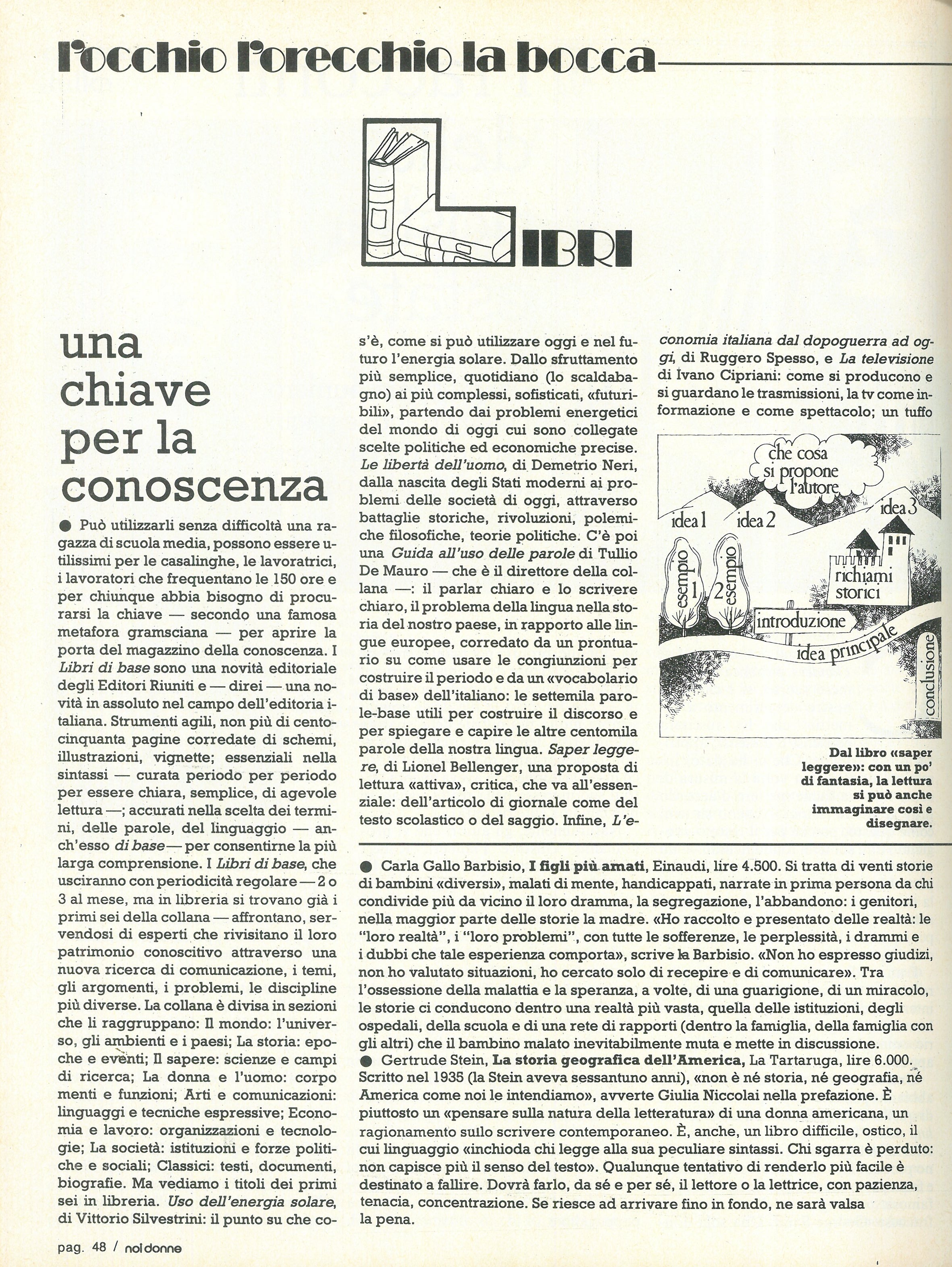 Foto: Studiare a Cagliari