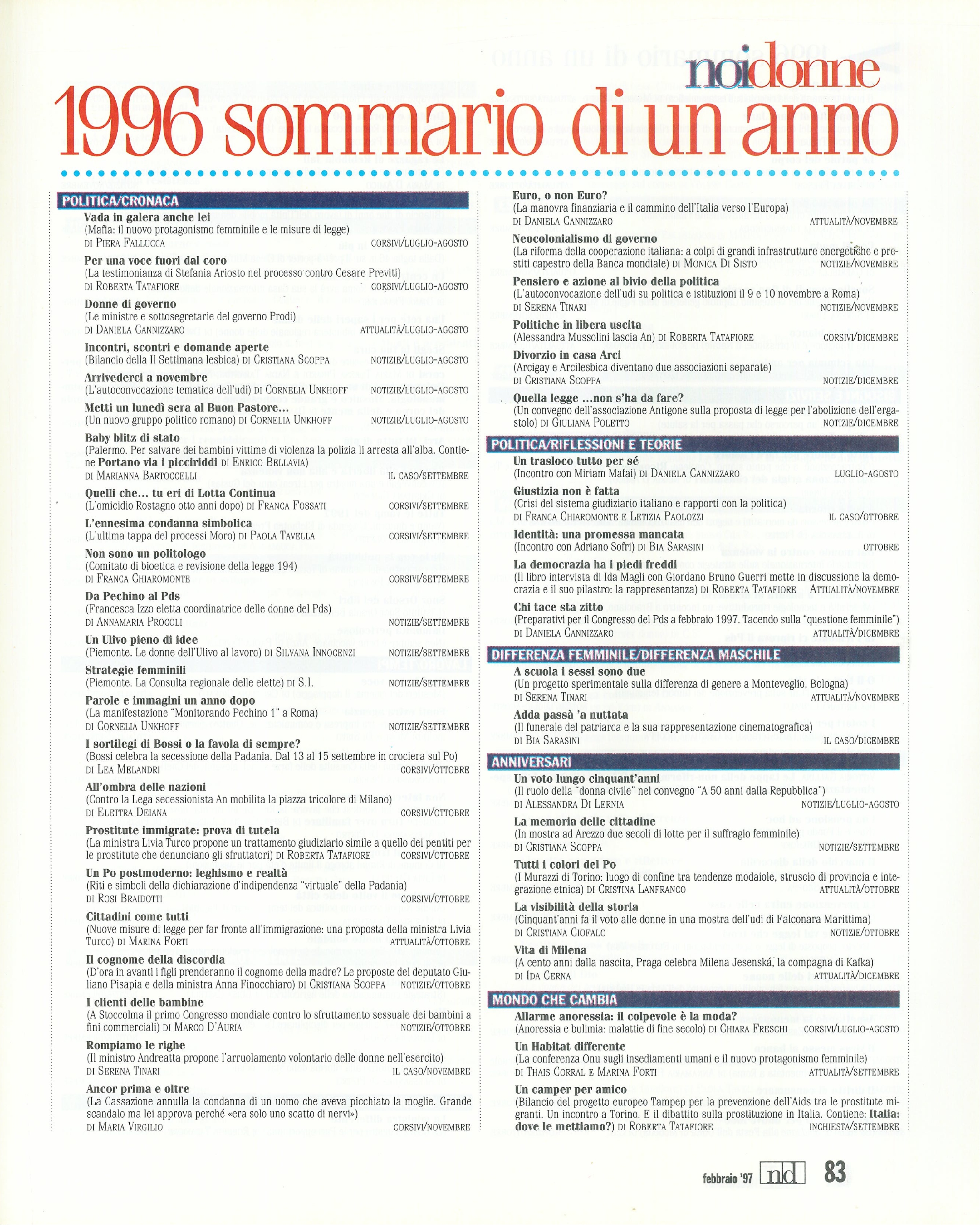 Foto: Paradosso Ferrara