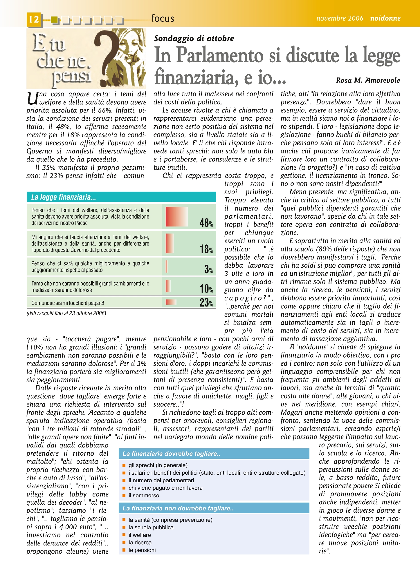 Foto: Finanziaria che verrà: facciamo i conti